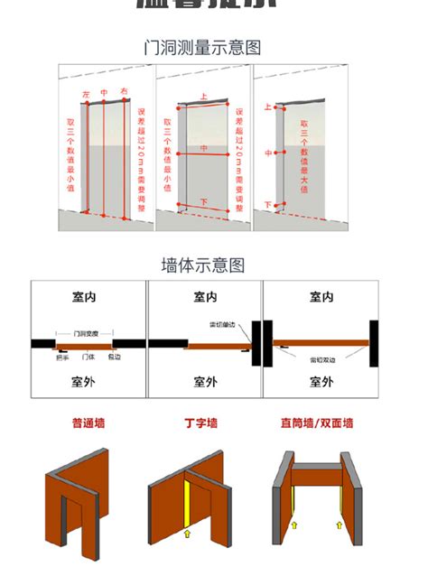 窗 尺寸|窗户尺寸规范标准 这才是正确的尺寸